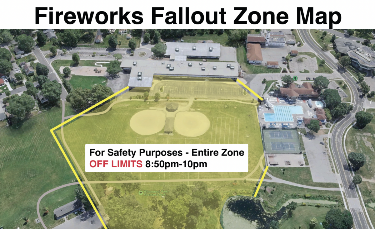 fireworks fallout zone